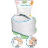 Viscofoam Silindir Diz Arası Ortopedik Yastık Bacak Arası Visco Yastık - 28 x 28 cm - Beyaz