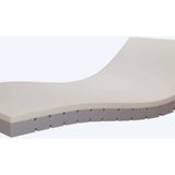 Viscomet Ortopedik Visco Yatak 90X190X14 - 90 x 190 x 14 cm