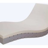 Viscomet Visco Yatak 90 x 190 x 14 cm. - 90 x 190 cm