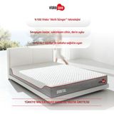 Visko Love Orbital Visco Akıllı Yatak, Çift Kişilik Yatak 150 x 200 cm