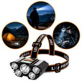 VIVALUXE USB Şarjlı 5 LED Kafa Feneri IPX5 Su Geçirmez 3 Aydınlatma Modlu Güçlü Işık Kamp Av Balıkçılık Koşu ve Tamir İşleri İçin Yüksek Parlaklık Ayarlanabilir Baş Bantlı Uzun Ömürlü Acil Durum Işık