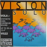 Viyola Teli Thomastik Vision Solo D (Re)
