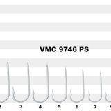 VMC 9746-PS NO:20 100'lü İğne