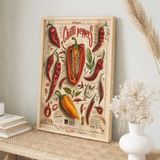 Voba Store Voba Biber Temalı Çerçeve Görünümlü Mutfak Için Mdf Tablo -65 - 35 x 50