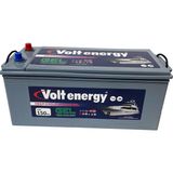 Volt Energy 12 V 150 Amper Deep Cycle Marin Jel Nanocarbon Akü:ÜRETİM YILI( 2026)