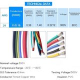 Voltaj Tek Damarlı Montaj Kablosu 24AWG Kahverengi 5m