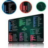 VRC Ticaret Excel Kısayol Mousepad 48X40CM Siyah Kaymaz Kauçuk Taban Özellikli Tasarım - Rustik Siyah