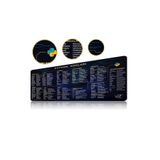 VRC Ticaret Python Mousepad 80x40Cm Kaymaz Kauçuk Taban