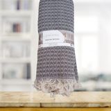 Vuralsin38 Koltuk Örtüsü Natural Pamuklu Koltuk Şalı Çekyat Örtüsü 170X210 (Lacivert-Krem) - Option-1 - 001-Renkli