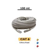 Vwin 100 Metre Cat6 İnternet Ethernet Kablosu EzRj45 Cat 6 Utp Patch Kablo High Speed Yüksek Hız