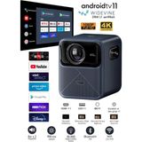 Wanbo Mozart 1 Pro Android TV L1 Lisanlı Projeksiyon Cihazı Fiyatları