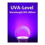 WANDER TAPESTRY Blacklight Ultra Viole Party Led Ampul Lamba Siyah Işık Uv Black Light / E27 / 12w
