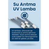 watalina UV Su Arıtma Lambası, Ultraviole Işık Dezenfeksiyon