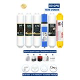water global Su Arıtma Filtresi Kapalı Kasa 6'lı Filtre Seti 80 GPD İhlas Aura Cebilon Plus Silver Conax Uyumlu