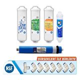 Waterdizayn Kapalı Kasa Su Arıtma Cihazları Için 5'li Inline Filtre Seti