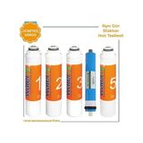 Waterfil Waterlife Filtre Takımı 5 Li Set Su Arıtma Cihazı Filtresi - Sarı