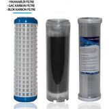 Watermelon Daire Bina Sayaç Girişi 10" İnc 3 Aşama (Yıkanabilir , Gac , Blok ) Yedek Filtre Seti