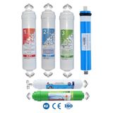 Watermelon Kapalı Kasa Su Arıtma Cihazı Filtresi 6 Aşamalı İnline Filtre Seti (Nsf Vontron Membran)