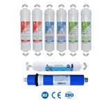 Watermelon Kapalı Kasa Su Arıtma Filtresi Cihazı 80 Gpd King Membranlı İnline Yıllık Filtre Seti