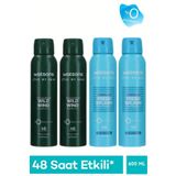 Watsons 4’lü Erkek Deodorant Set – 2xWild Wind ve 2xFresh Splash Deodorant Sprey