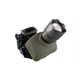 Watton WT-053 Zoomlu Kafa Feneri