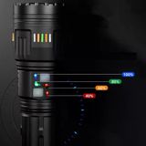 Watton Wt-631 Profesyonel Avcı Feneri El Feneri