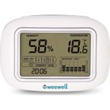 WEEWELL Oda İçi Dijital Nem Ve Sıcaklık Ölçer Higro Termometre Whm140 Tek Ebat