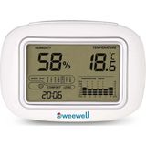 Weewell Oda Nem Ve Sıcaklık Ölçer Termometre Whm140