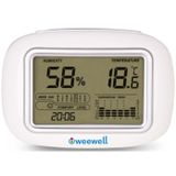 Weewell-Ulusal Weewell Higro-Termometre