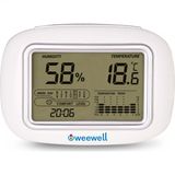 Weewell Weewell Whm140 Higro Termometre -