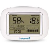 Weewell WHM140 Dijital Higro Termometre - Aydınlatmalı LCD Ekran, Ergonomik Tasarım, Hassas Nem ve Sıcaklık Ölçümü ile Konforlu Kullanım