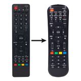 Weko Kl Awox Smart Lcd Led Tv Kumandasi Uzaktan Kumanda