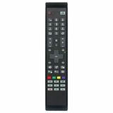 Weko KL (RCA4822-30072765) Vestel Loewe LCD LED TV Kumandası