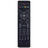 Weko Kl Vestel Lcd-led Tv Kumandası