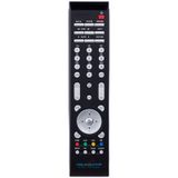 Weko Kr Next Mınıx Hd UzunxTeledünya Hd Uydu Kumandası