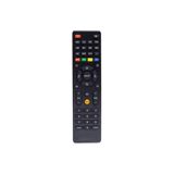 WEKO Next Ip Tv Uydu Alıcı Kumandası