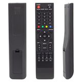 Weko Sunny Axen Woon Onvo Tv Kumandası