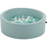 WellGro Bubble Pops Mint Top Havuzu Kılıfı