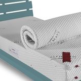 WellMatt 120x200 Lateks 6 cm Yatak Pedi