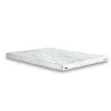 WellMatt Loft Katlanır 80x200 cm Lateks Yatak