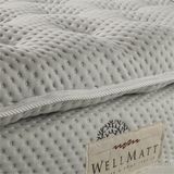 Wellmatt Ortopedik Yün 150x200 cm Yatak Pedi