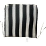 Wellmop Sünger Kare Minder 40X40X2 cm 2 Adet