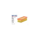 Wh822 Oem 8200104272 Renault clio II Oto hava filtre Automobile air filter MOMWUN-WH822