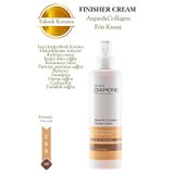 White Diamonds Fön Kremi Sprey Isıya Karşı Güçlü Koruyucu Argan Kolajen Keratin Içeren Saç Bakım 250 Ml