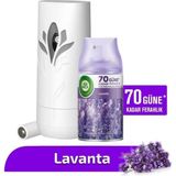 Wick Freshmatic Otomatik Sprey & Lavanta Yedek Sprey Oda Kokusu Kiti - ıu