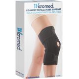 Wicromed Ligament Destekli Patella Dizlik Kullanım Amacı Osteoartrit ve Diz Problemleri İçin