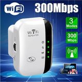 Wifi Ağ Genişletici Access Point Ethernet Destekli 300 Mbps