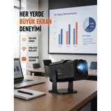 Wifi6 Ve Bluetooth 5.4 Destekli Led Projektör - Hcs350pro Yeni Nesil