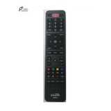 wiisat Hitech Ufo+plus Hd Uydu Orjinal Kumandası