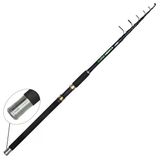 Wily Sahara 425Cm 200 Gr Tele Surf Kamış